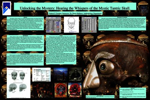 Thumbnail for 'Unlocking the Mystery: Hearing the Whispers of the Mystic Tantric Skull'
