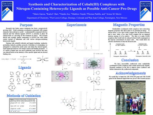 Thumbnail for 'Synthesis and Characterization of Cobalt(III) Complexes with   Nitrogen-Containing Heterocyclic Ligands as Possible Anti-Cancer Pro-Drugs '