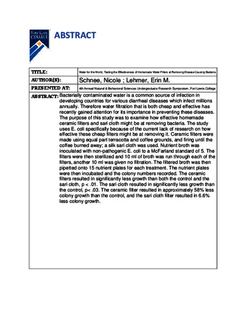 Thumbnail for 'Water for the World, Testing the Effectiveness of Homemade Water Filters at Removing Disease Causing Bacteria'